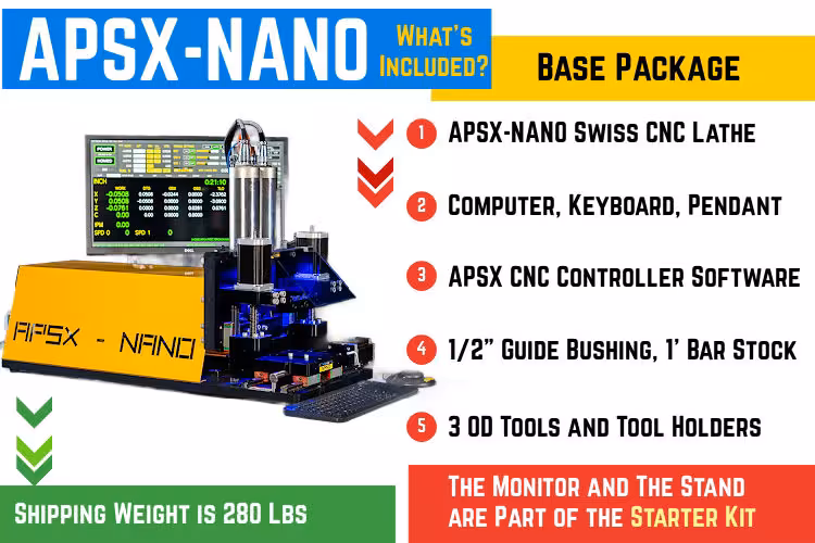 APSX-NANO Desktop Swiss CNC Lathe What is in the box